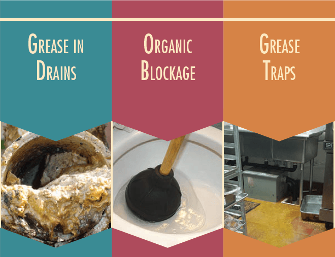Clear Drain Solutions